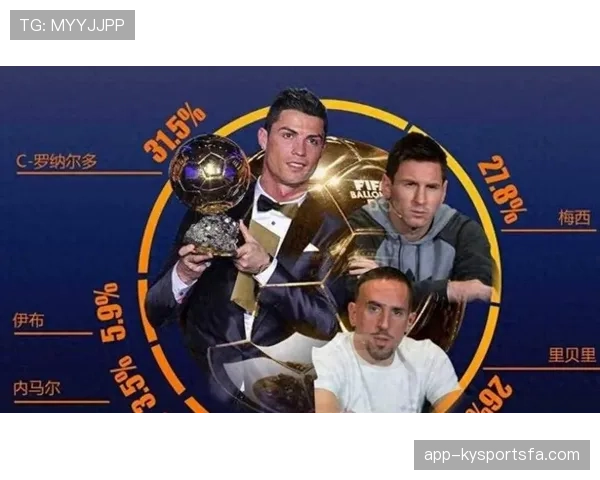 C罗与梅西金球奖竞争的核心差距：评选逻辑与成就权重的深层解析