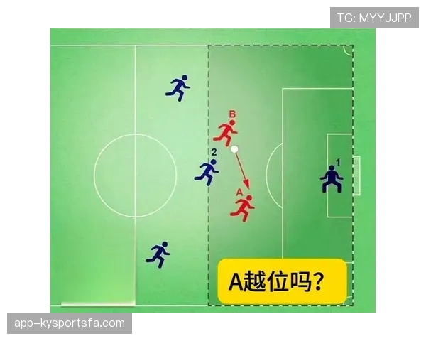 为什么进球被判无效？一文看懂越位、犯规与VAR回溯规则