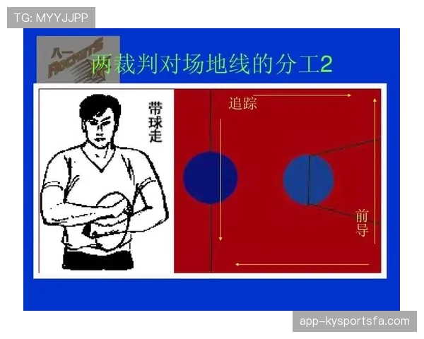 解析篮球比赛中双方同时犯规处理的具体规则