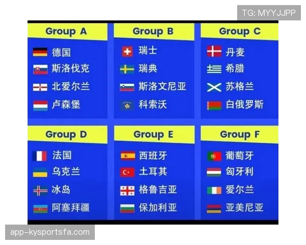 2026世界杯官方出线比较条件