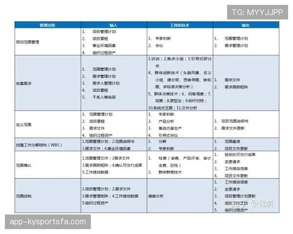 L组第二名竞争格局解析